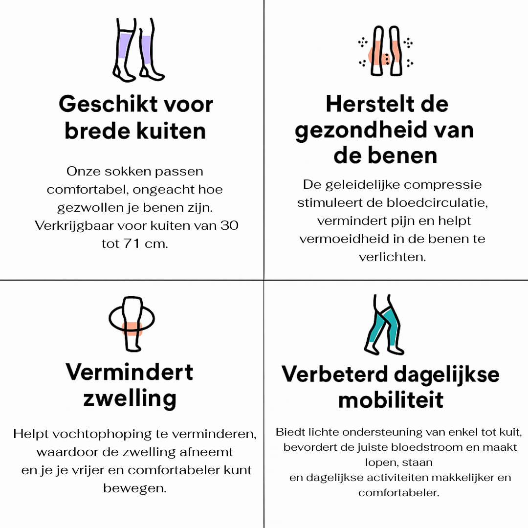 Elvori™ Brede Compressiekousen Voor Pijnverlichting