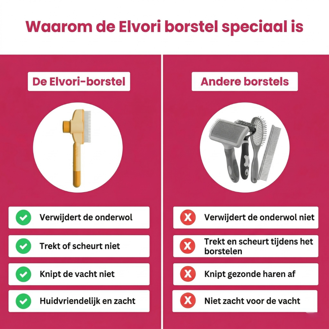 Elvori - Kattenborstel