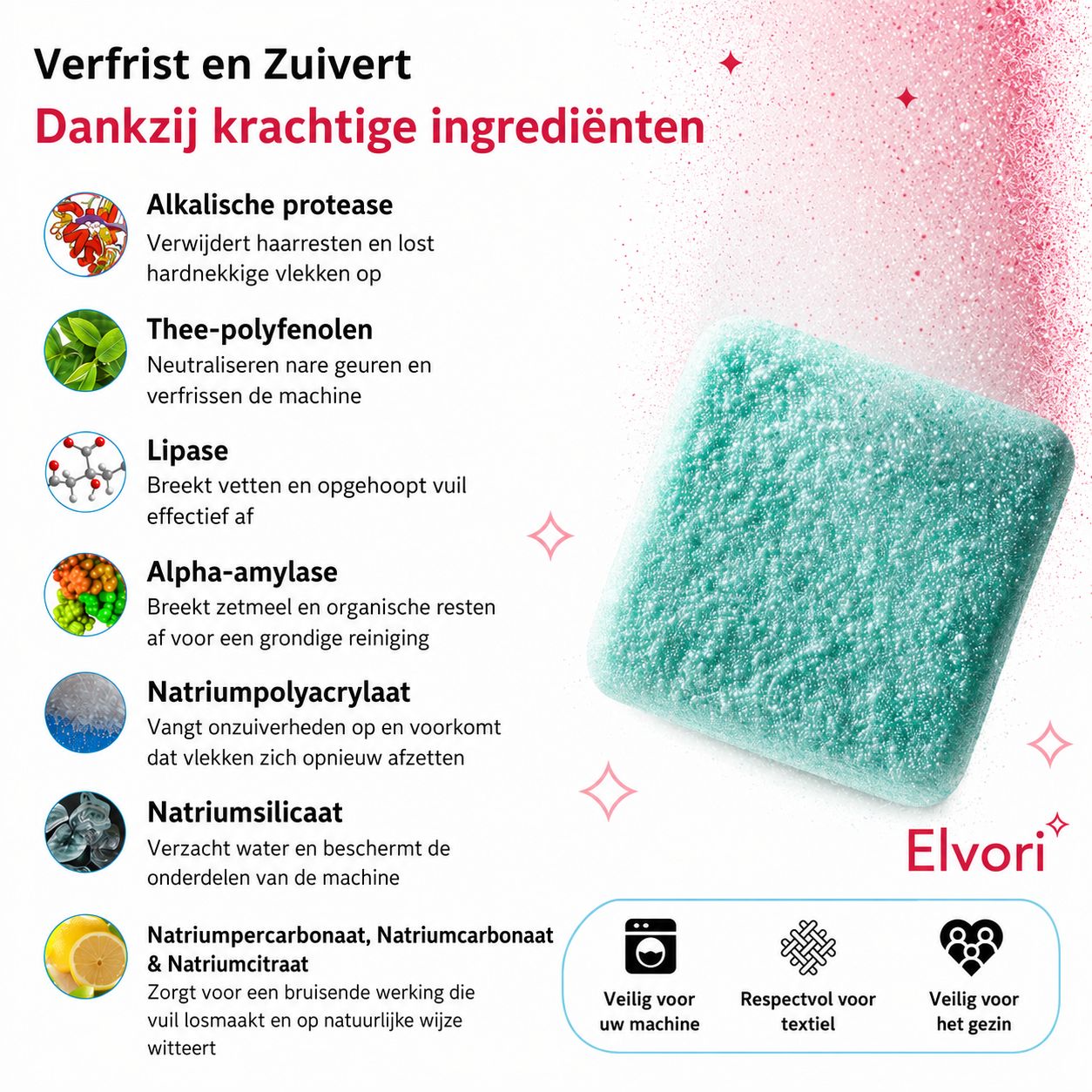 Pro Wasmachine Reiniger Tabletten