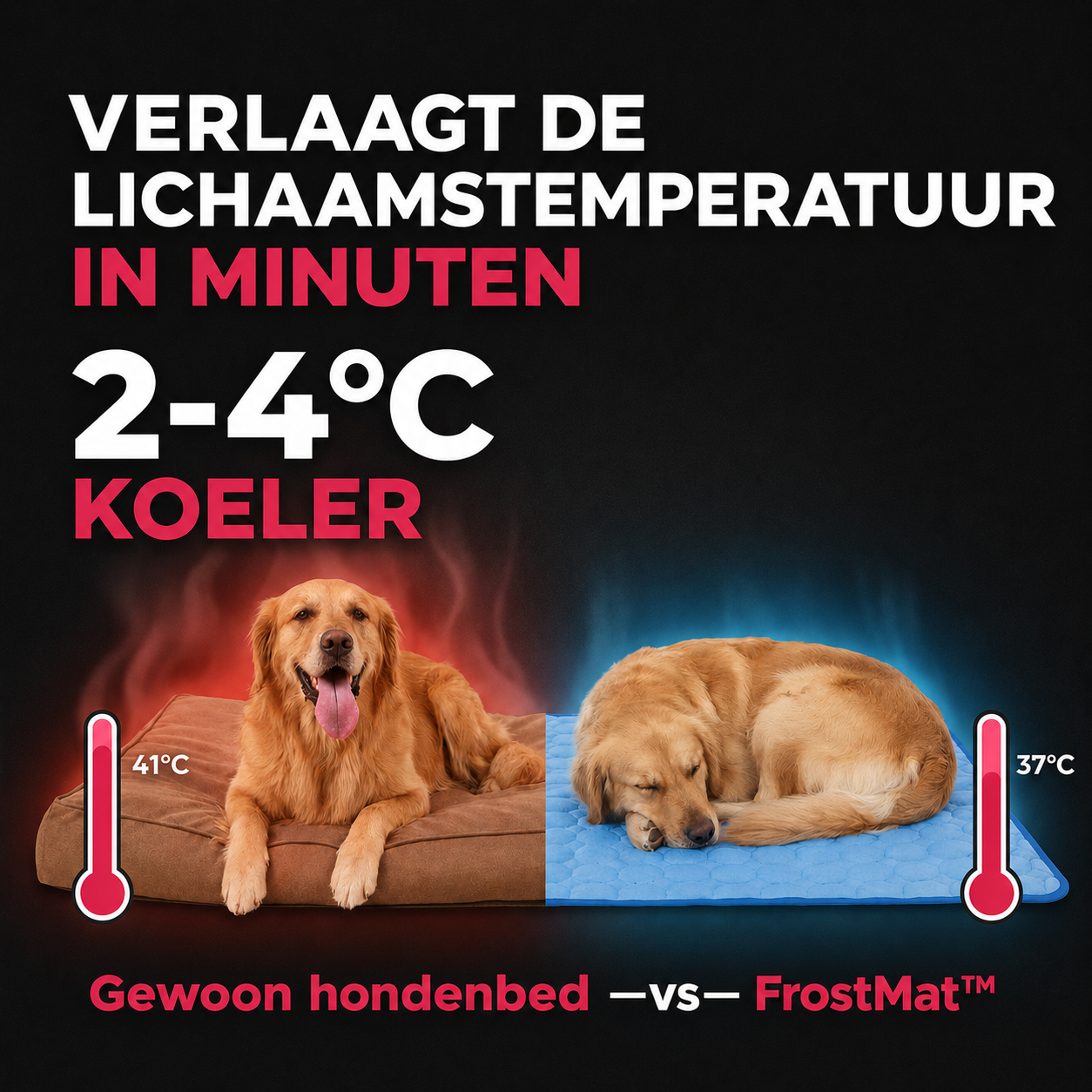 FrostMat™ - Met Koelende Stoftechnologie