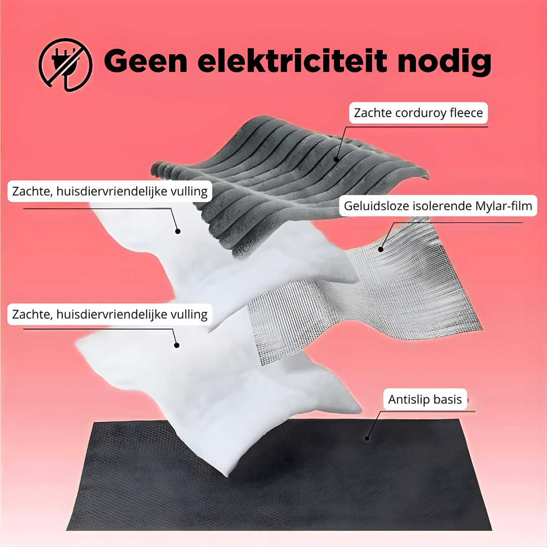 SnuggleHeat – Zelfverwarmende Mat voor Huisdieren