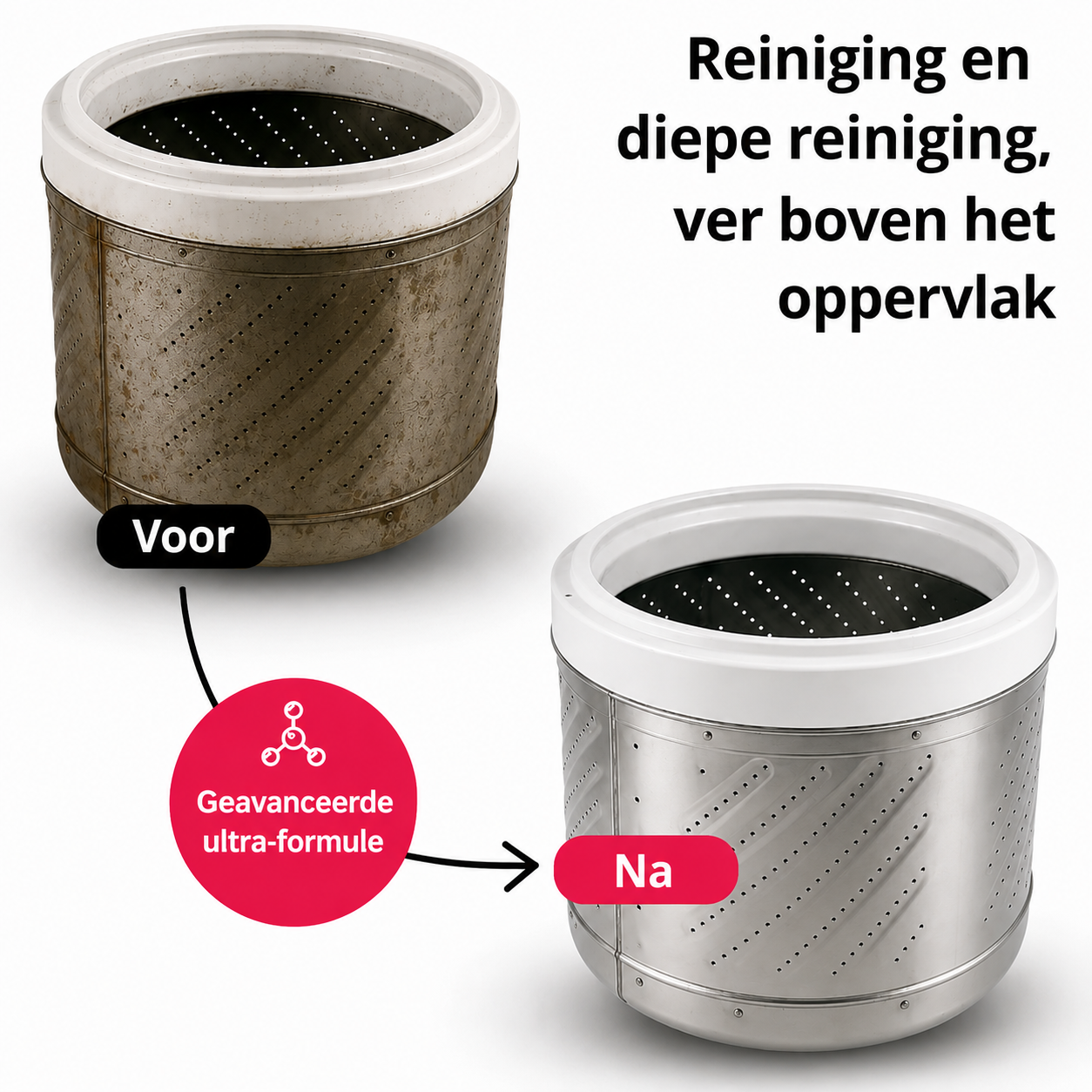 Pro Wasmachine Reiniger Tabletten