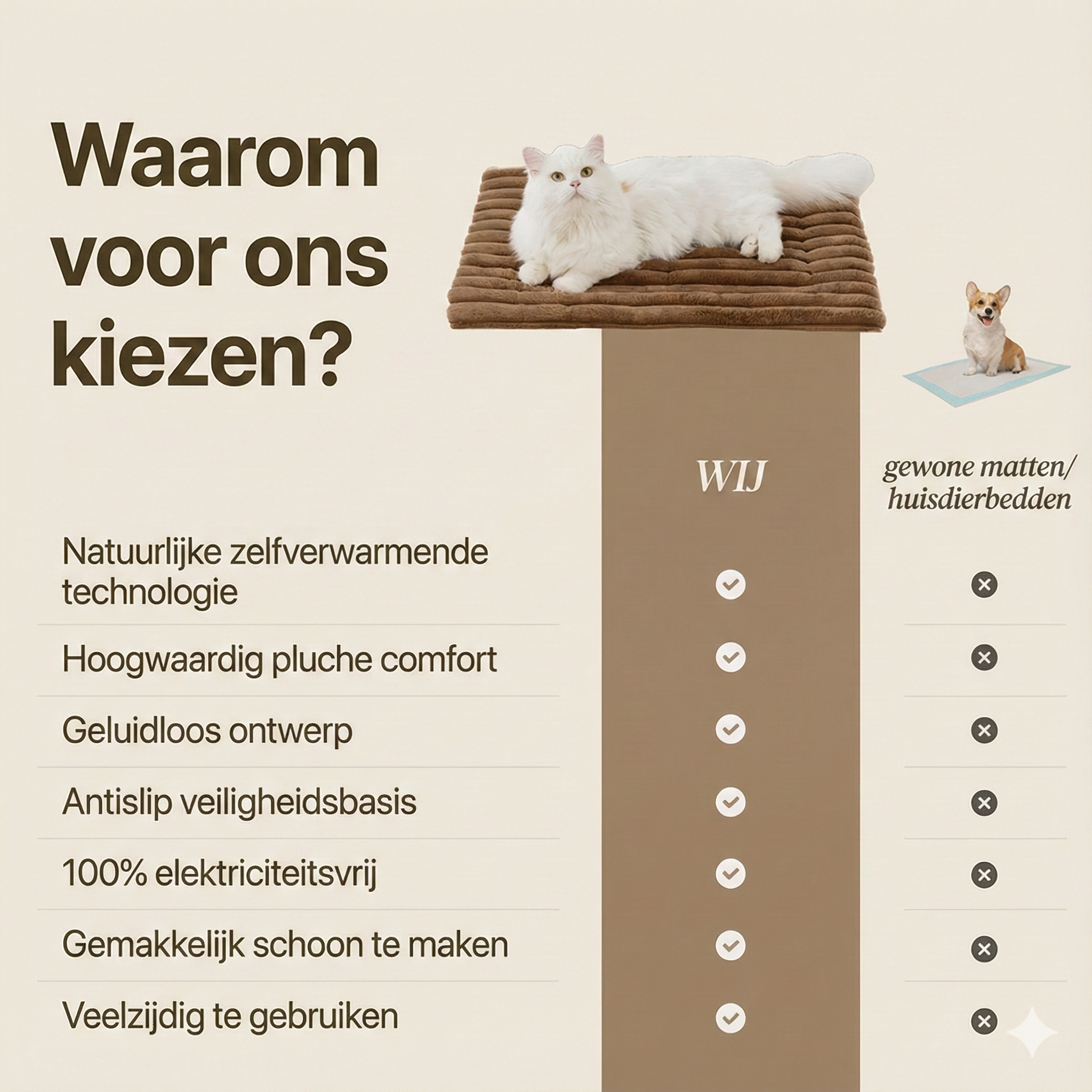 SnuggleHeat – Zelfverwarmende Mat voor Huisdieren