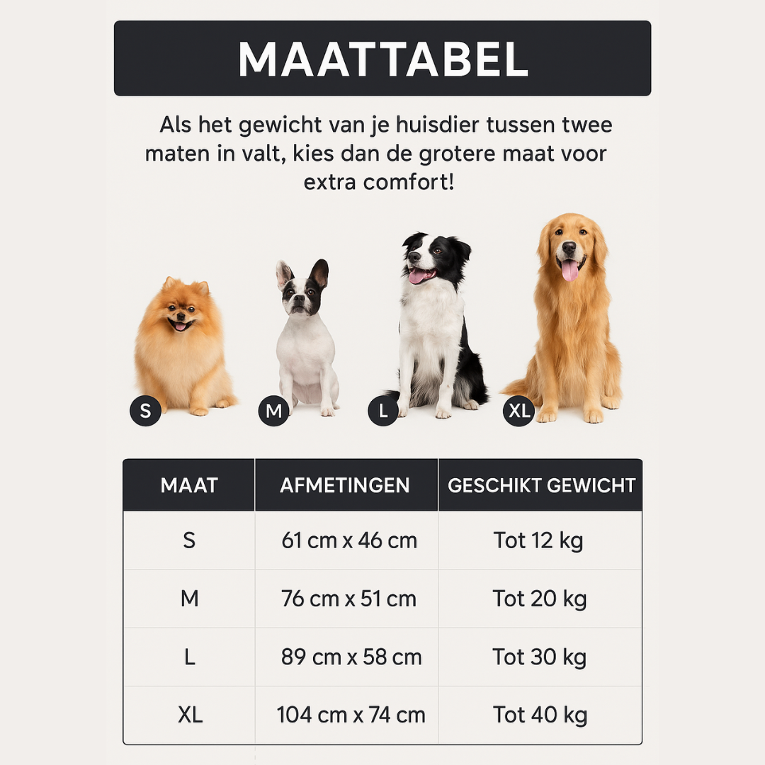SnuggleHeat – Zelfverwarmende Mat voor Huisdieren